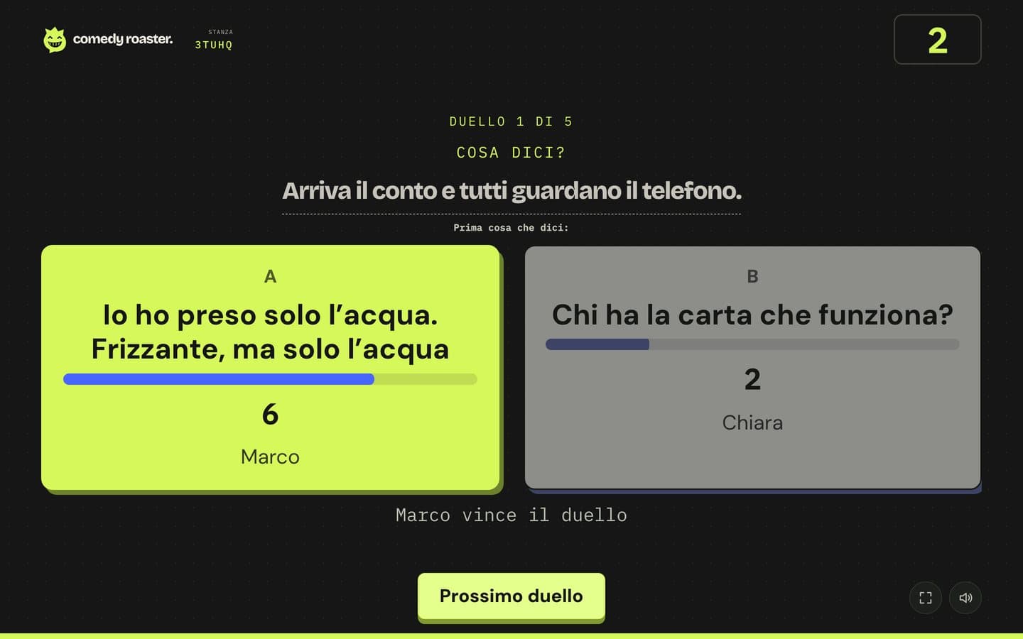 Lo schermo alla fine di un duello: la carta in alto, la battuta che ha vinto evidenziata, sei voti contro due.